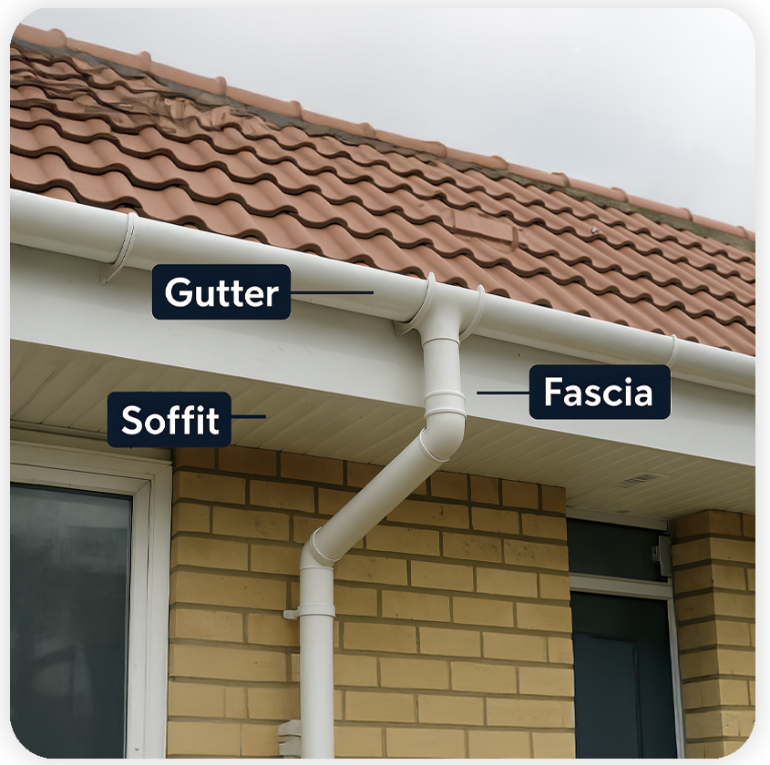 Fascia, Soffit and Guttering explained